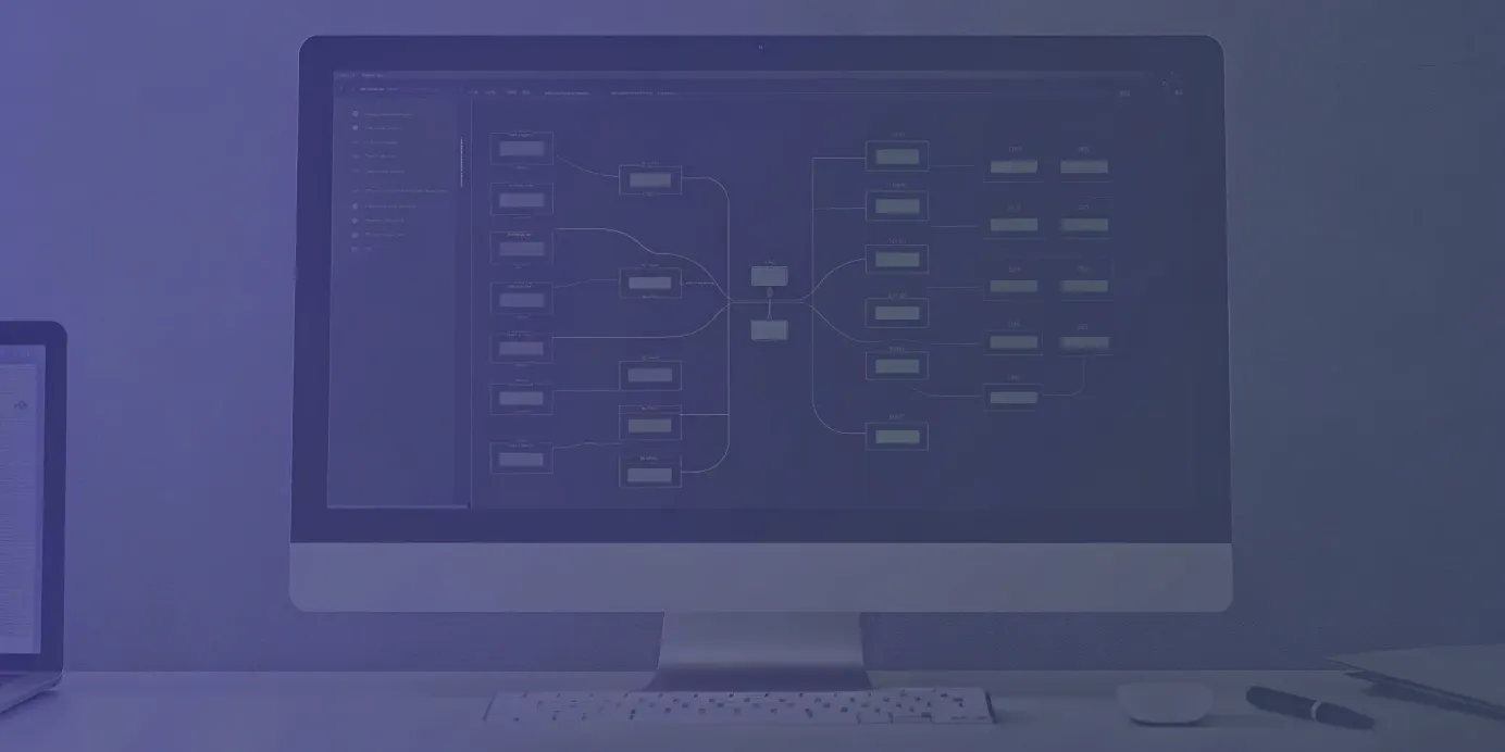 Kubernetes env var configuration flowchart.