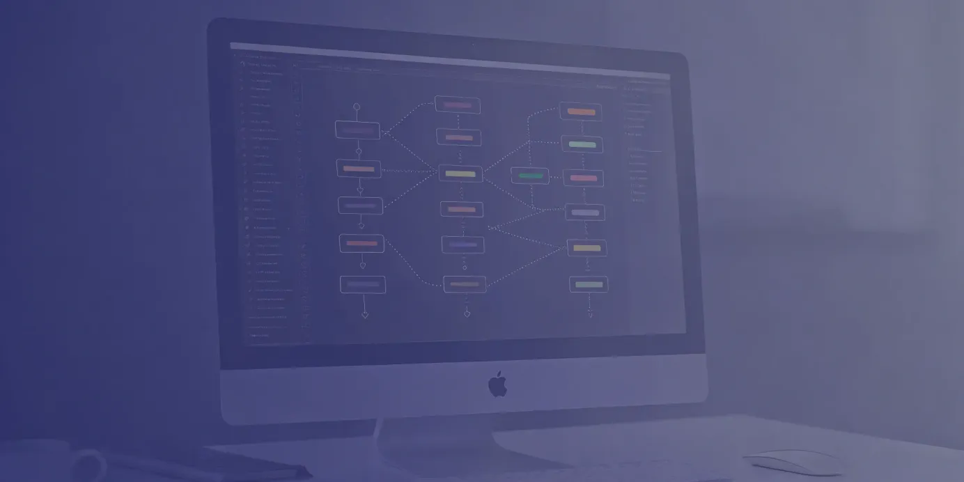 Kubernetes groups for RBAC and API access management.