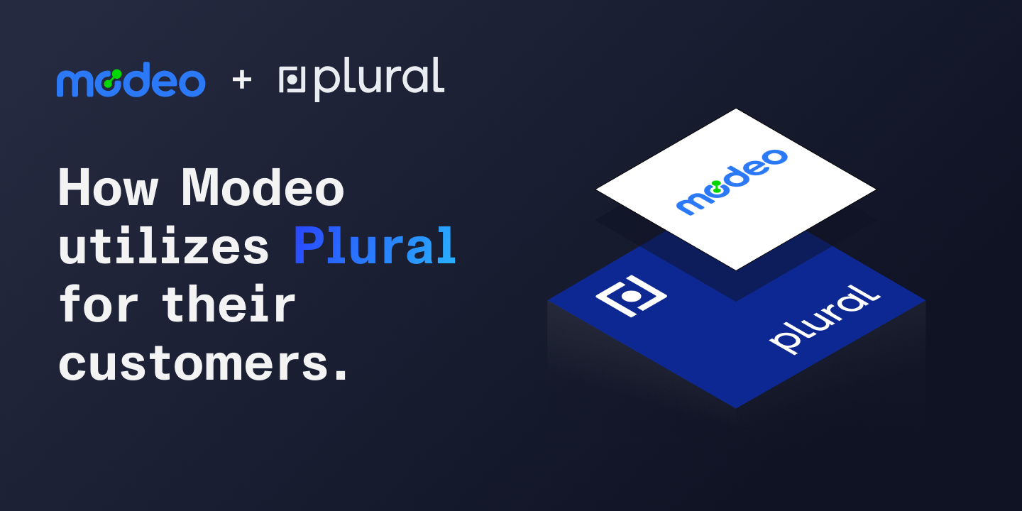 How Modeo Utilizes Plural for Their Customers